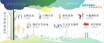 文明城市公益广告