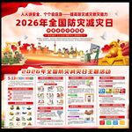 2026年防灾减灾展板