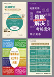 催眠疗法适用范围原理海报