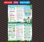 2026年世界家庭医生日折页