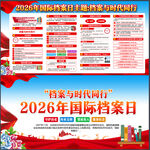 国际档案日展板
