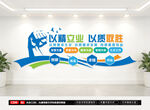 企业标语文化墙