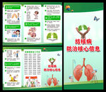 结核病日三折页