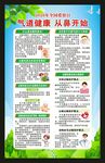 全国爱鼻日海报