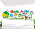 托育服务中心文化形象墙
