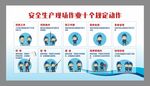 安全生产十个规定动作