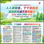 防灾减灾日