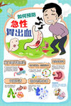 急性胃出血的原因