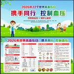 2026年世界高血压日