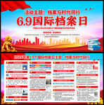 2026年国际档案日