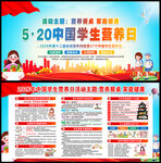 520中国学生营养日