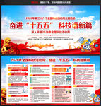 2026年科技活动周