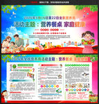 全民营养周暨中国学生营养日