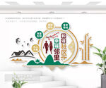 和谐社区幸福邻里文化墙