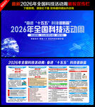 2026年全国科技活动周