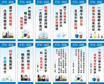 化学实验室标语