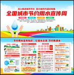 2026城市节约用水宣传周