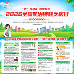 2026年防治碘缺乏病日