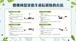 腰椎间盘突出症术后功能锻炼