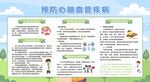 预防心脑血管疾病宣传栏