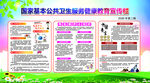 国家基本公共卫生服务宣传栏