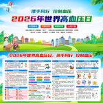 2026年世界高血压日
