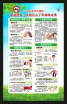 世界无烟日海报