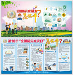 全国防灾减灾日怎么干展板