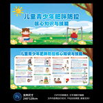 儿童青少年肥胖宣传栏