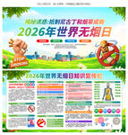 2026世界无烟日展板