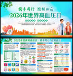 2026年世界高血压日活动宣传