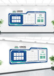 企务公开栏 
