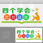 四个学会文化墙