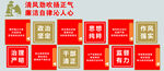 廉政文化墙