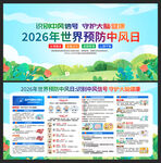 2026年世界预防中风日