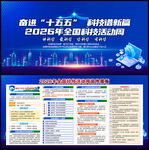 2026全国科技活动周
