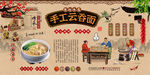 云吞面背景墙