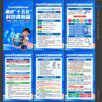 全国科技活动周海报