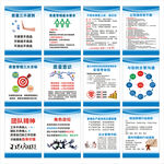 企业文化激励员工挂图