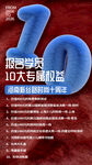 10大兼职权益海报
