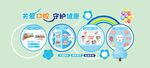 关爱口腔保护健康牙科医院文化墙