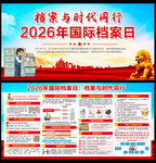 2026年国际档案日