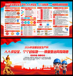 人人讲安全 个个会应急