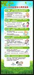7至24月龄婴幼儿喂养指南展架