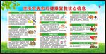 洪涝灾害健康教育核心信息