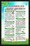 青少年口腔健康核心信息海报