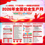 2026年安全月宣传展板