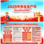 2026年安全生产月