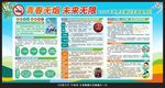 2026世界无烟日宣传栏