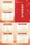 权益折页 旺季理财折页